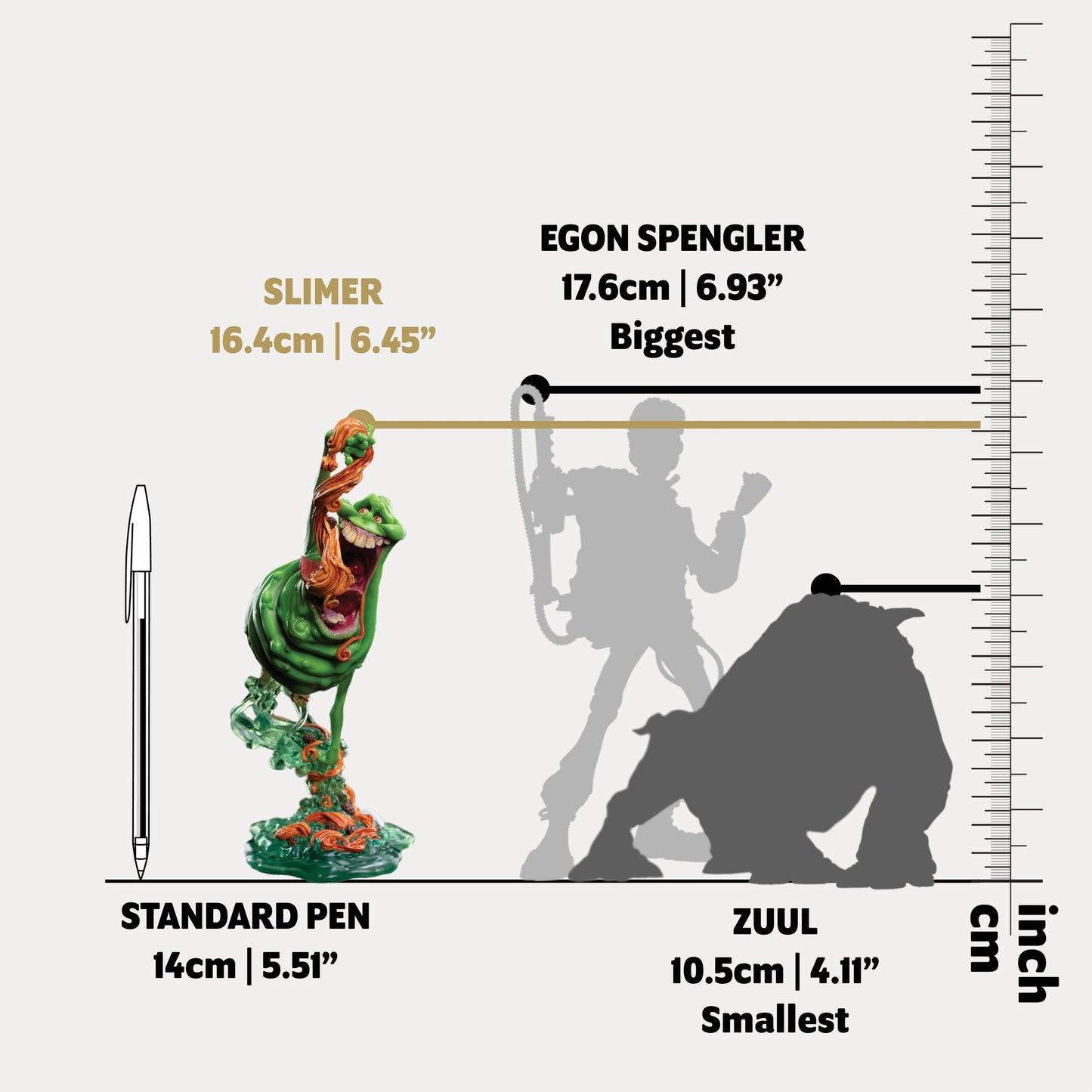 Slimer - mini epopee