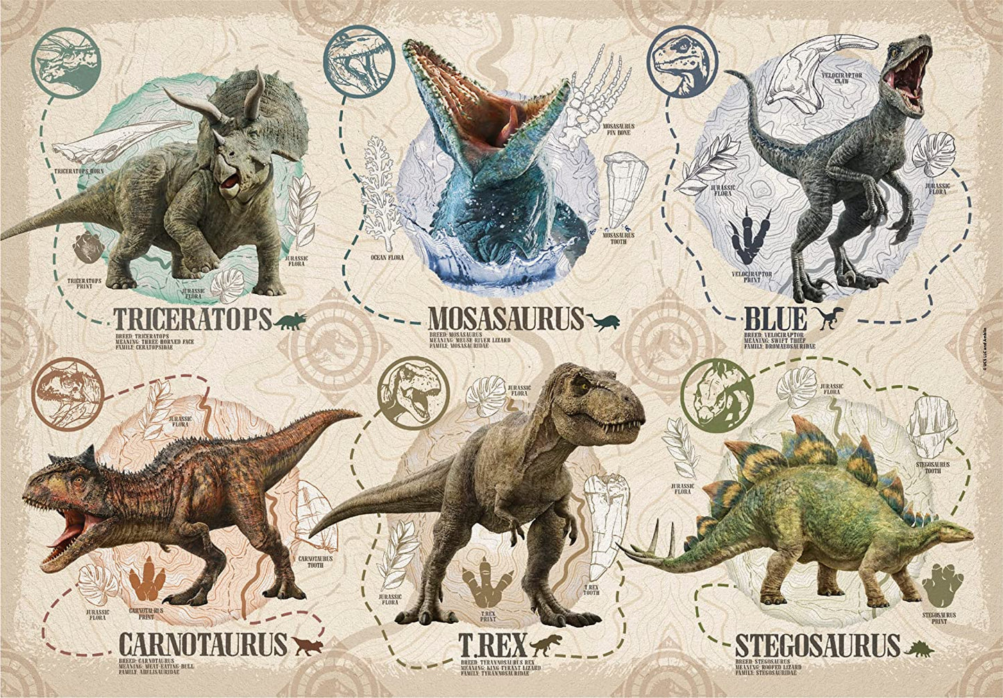 Puzzle Jurassic World - Dinosaures