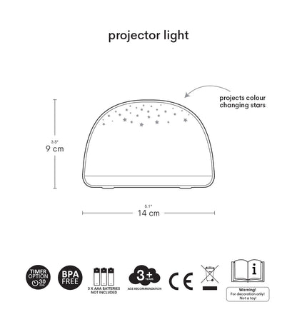 Veilleuse projecteur - Licorne – vue 7 – A Little Lovely Company